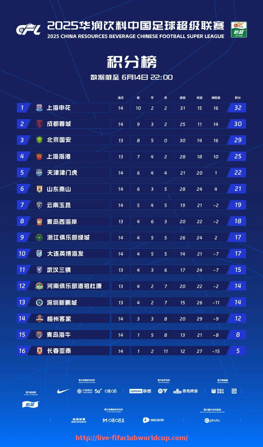 世俱杯直播-意甲联赛中哪些球队有卖球队的传闻，这些传闻是否属实？（意甲球衣赞助商排行）